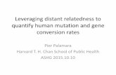 Leveraging distant relatedness to quantify human mutation ... · Leveraging distant relatedness to quantify human mutation and gene conversion rates Pier Palamara ... Albert Hofman