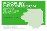 POOR BY COMPARISON - Poverty Report · POOR BY COMPARISON JANuARY 2015 RePORt ON IllINOIS POveRtY. ... 10,000 - 19,999 ... and high school graduation.