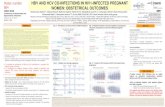 HBV chronic infection HCV chronic infection - CROI … · Poster number 804 CROI 2016 Conference on Retroviruses and Opportunistic Infections February 22-25, 2016 Boston, USA ABSTRACT