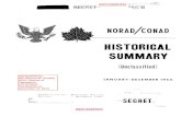 NORAD/CONAD Historical Summary Jan-Dec 1966 documents/(U) 19… · secret north american air 0 efense command and continental air defense command . historical summary . january-december