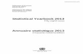 Statistical Yearbook 2013 - United Nations · iv Statistical Yearbook 2013 ... aux niveaux national, régional et mondial. Les tableaux présentent des séries qui couvrent une période