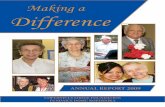 MMaking aaking a DDifferenceifference - Copernicus … · MMaking aaking a DDifferenceifference ... Knights of Columbus Cardinal Wyszynski Council #9296 Marie Curie Sklodowska Associa-tion