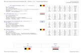 Show International ECAHO-B : Class 1 A - Yearling … 2016/Results_Deauville... · Show International ECAHO-B : Class 1 A - Yearling Fillies Sponsored by Lutetia Arabians 1er 2ème
