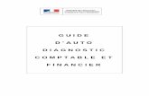 G U I D E - Portail du Criacria.ac-amiens.fr/daj/circulaires/guide_ODICE.pdf · Exemple de questionnaire ... rénovation de lOutil de Diagnostic Interne Comptable des EPLE ... 7 du