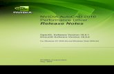 NVIDIA AutoCAD 2010 Performance Driver Release …it.download.nvidia.com/Windows/Quadro_Certified/18.0.1/NVAutoCAD... · NVIDIA Corporation i NVIDIA AutoCAD 2010 Performance Driver