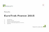 EuroTrak France 2015 - EHIMA · • EuroTrak France 2015 was designed and executed by Anovum (Zurich) ... – Satisfaction with newer hearing aids is higher than with older hearing