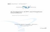 A Comparison of FFT and Polyphase Channelizerscradpdf.drdc-rddc.gc.ca/PDFS/unc03/p518656.pdf · A Comparison of FFT and Polyphase Channelizers ... pierre angulaire du traitement de