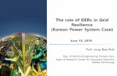 The role of DERs in Grid Resilience (Korean Power …€¦ · The role of DERs in Grid Resilience (Korean Power System Case) Prof. Jong-Bae Park Dep. of Electrical Engineering, Konkuk