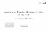 at the APS · at the APS K. Harkay, ANL/APS Seminar at ALS 2003 January 8 The submitted manuscript has been ... nonexclusive, irrevocable worldwide license in said article to reproduce,
