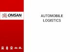 AUTOMOBILE LOGISTICS - OMSAN Lojistik€¦ · Maritime Fleet OMSAN Shipping offers chartering, ... (Full Truck & Groupage) PDI Services and Repairs Automobile Logistics. 23 / 33 Automobile