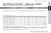 KUROKAGE BlackHBP Diamana - MRC.GOLF KURO KAGE Blac… · KUROKAGE™ BlackHBP Mid to High Launch and Mid Spin Wood Shafts Shaft Name Flex Length (in) ... KURO KAGE™ Black HBP 60