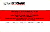 carburateur.netcarburateur.net/telechargement/Bernard-19A-39A-139A-239A-249A.pdf · Created Date: 9/15/2008 8:31:23 PM