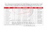 2015 ANADIAN SENIOR MEN’S NATIONAL WHEELHAIR ASKETALL TEAM · 2015 anadian senior men’s national wheelhair asketall team Équipe nationale canadienne masculine de basketball en
