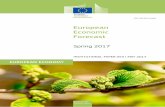 European Economic Forecast Spring 2017 · European Economic Forecast Spring 2017 EUROPEAN ECONOMY Institutional Paper 053: ... I.21. Global demand, EU exports and new export orders
