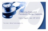 Achieving Daily and Pandemic Surge Capacity Daily and... · Achieving Daily and Pandemic Surge Capacity Cairo, Egypt - Jan 19th 2010 Tom Aoki – Mintie Technologies, Inc.