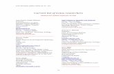 Current list of Lotus researchers · taoki@brs.nihon-u.ac.jp Phone: +81-466-843703 Fax No.: +81-466-843353 Lotus japonicus. Genetics, Physiology, Tissue Culture, Molecular Biology