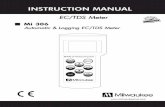 INSTRUCTION MANUAL - Milwaukee · Instruction Manual Mi 306 EC/TDS Meter 101010 3 Make sure the meter is calibrated before taking measurements. 4 If measurements are taken successively