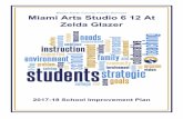 Miami-Dade County Public Schools Miami Arts Studio …mas.dadeschools.net/pdf/2017-2018 School Improvement Plan.pdf · Miami-Dade County Public Schools Miami Arts Studio 6 12 At ...