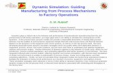 Dynamic Simulation: Guiding Manufacturing from Process ... · AVS Natl Symp, Oct 2000 AVS00inv.dynsim.ppt 11/20/00 1 G. W. Rubloff 2000 Dynamic Simulation: Guiding Manufacturing from