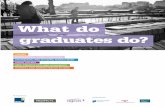 What Do Graduates Do? (Nov 2016 edition) - HECSU€¦ · WHAT’S INSIDE? WHAT DO GRADUATES DO? 1 SCIENCE 9Biology 10Chemistry 11Physical & geographical sciences 12Physics 13Sports