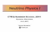 Neutrino Physics I - Fermilabminerva-docdb.fnal.gov/...NeutrinoPhysics_Lecture1.pdf · Neutrino Physics I David Schmitz Fermi National Accelerator Laboratory On behalf of the MINERνA