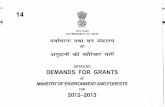 DETAILED DEMANDS FOR GRANTS - Ministry of … · q~fCl'lOI ~ CI~ l=i:4IH~ CFfr 3i "'1C:: I ... Detailed Demands for Grants ... 73,43 14,76 69,00 15,00 69,00 15,00 ~-04.00.13 Office
