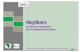 Yearbook KeyStats2013 rev0 - au.int · Communauté Economique des Etats de l’Afrique Centrale ( CEEAC), Communauté Economique des Etats de l’Afrique ... (SADC). Pour chaque CER,