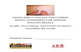 marylandlearninglinks.org€¦  · Web viewMARYLAND'S COLLEGE AND CAREER READY STANDARDS FOR UNIFIED ENGLISH BRAILLE. Braille, Formatting, and Tactile Graphics . Checklists . By.