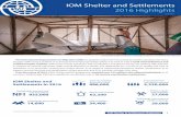 IOM Shelter and Settlements 2016 Highlights · IOM Shelter & Settlements Highlights 2 Note: This graphic is for illustration purposes only. Actual figures may differ - all the information
