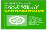 CANNABINOIDS: Everything You Need to Kno · ~~~ CANNABINOIDS: Everything You Need to Know ~~~ Share this eBook: CannabinoidInfo.com predominantly work like lock & key systems for