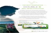 THE NEXT GENERATION WELL-BEING EVOLUTION · Phyto Colour Balance The NUTRILITE® Global Phytonutrient Report** revealed that the entire globe falls short not only in all five colours