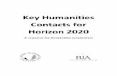 Key Humanities Contacts for Horizon 2020irishhumanities.com/assets/Uploads/Humanities-EU-funding-Contacts.pdf · Key Humanities Contacts for Horizon 2020 A resource for Humanities