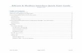 BACnet & Modbus Interface Quick Start Guide - … · 2017-04 QSG Page 1 of 17 v1.5.0 BACnet & Modbus Interface Quick Start Guide Version 1.5.0 Table of Contents Quick Start with Software