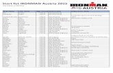 Start list IRONMAN Austria 2015eu.ironman.com/~/media/a983697b909749f9832fabcd55c595a8/201412… · Start list IRONMAN Austria 2015 (last update: ... Tamara Jelasits F30-34 AUT ...