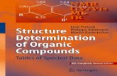 Structure Determination of Organic Compounds - … · Structure Determination of Organic Compounds Tables of Spectral Data ... CH-8092 Zürich, Switzerland, e-mail: pretsche@ethz.ch,