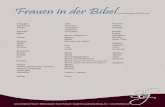 Frauen in der Bibel - Sapphire Austriasapphireaustria.com/img/cms/DEPodcast/DE_Podcast_Liste_Biblische... · Mirjam Noomi / Naomi Orpa Frauen in der Bibel (unvollständige Aufzählung)