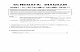 SCHEMATIC DIAGRAM - ESpecarchive.espec.ws/files/21CJ1RCD.pdf · warning: before servicing this chassis, read the "x-ray radiation precaution", "safety precaution" and "product safety
