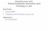 Electromagnetic Induction and Faraday’s Law - SFU.camxchen/phys1021124/P102Lec1819.pdf · Faraday’s law of induction: the emf induced in a circuit is equal to the rate of change