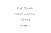 IES VILLABLANCA PHYSICAL EDUCATION 3rd …ies.villablanca.madrid.educa.madrid.org/web2014/wordpress/edfisica/... · •Manteniendo la espalda recta y situando las manos en el suelo