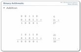 Binary Arithmetic 3D1 / Microprocessor Systems I …waldroj/3d1/04-Arithmetic.pdf · 3D1 / Microprocessor Systems I The Condition Code Flags (N, Z, V, C) can be optionally updated