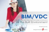 BIM/VDC - CORENET · BIM/VDC (Building Information Modelling/Virtual Design & Construction) ... (*Source: Stanford-CIFE) Benefits of BIM/VDC: High Park Residences Example