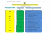 Plan Operativo Anual R GERENCIA VERSION 2012 (1).pdf · instituciÓn educativa la esperanza diseÑo area de gestion a c a d e 15. m i c a curricular practicas pedagogicas 4. gestion