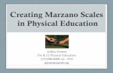 Creating Marzano Scales in Physical Education€¦ · Creating Marzano Scales in Physical Education Ashley Grimes Pre K-12 Physical Education (727)588-6000 ext. 1323 grimesa@pcsb.org