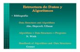 Estructura de Datos y Algoritmos - elo.utfsm.cllsb/elo320/clases/1996/ed.pdf · Estructura de Datos y Algoritmos • Bibliografía: Data Structures and Algorithms Aho, Hopcroft, Ullman