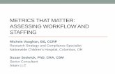 Metrics that matter: Assessing workflow and staffing · NCH 001. 7. NCH 002. 8. Determine . Base OPAL Score . Each Protocol. Calculate . OPAL Total Score . Each Protocol. ... 99 99