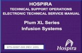 HOSPIRA - medonegroup.com · technical support operations electronic technical service manual technical support operations electronic technical service manual eps-00587-008 (rev.