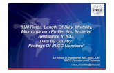 INICC Data by Country - HAI rates, length of stay ...lengthofstay... · “HAI Rates, Length Of Stay, Mortality, Microorganism Profile, And Bacterial Resistance In ICU. Data By Country: