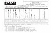 USER INSTRUCTION MANUAL LANYARDS WITH … · Per ANSI Z359.1, connector gates must be able to withstand a load of 3,600 lbs (16 kN): the face of the gate must withstand 3,600 lbs