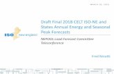 Draft Final 2018 CELT ISO-NE and States Annual … · • ISO first develops “gross” load forecasts that reflect a forecast of load without reductions from passive demand resources