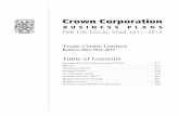 Crown Corporation - Trade Centre Limited · Crown Corporation Business Plans 275 Mission Trade Centre Limited creates economic and community benefits by bringing people together in